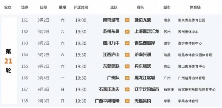 天天番号库男人团